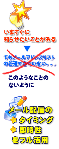 タイミングを逃さない配信ができます。